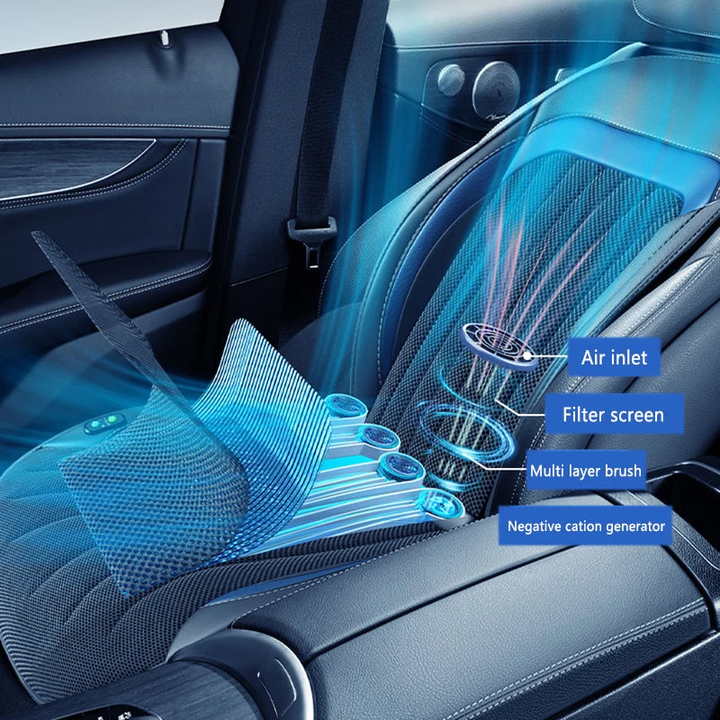 ChillZone - Car Seat Cushion
