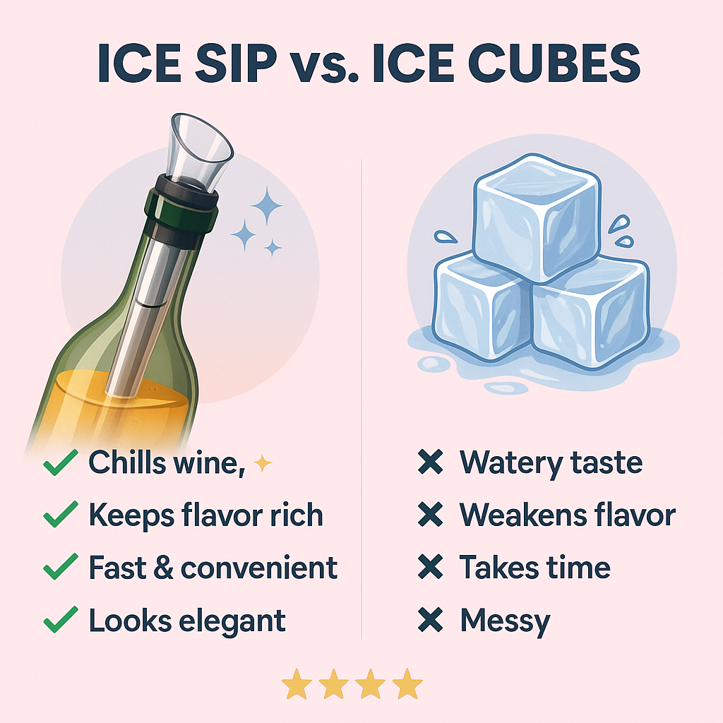 IceSip™ – The Secret to Better-Taste.